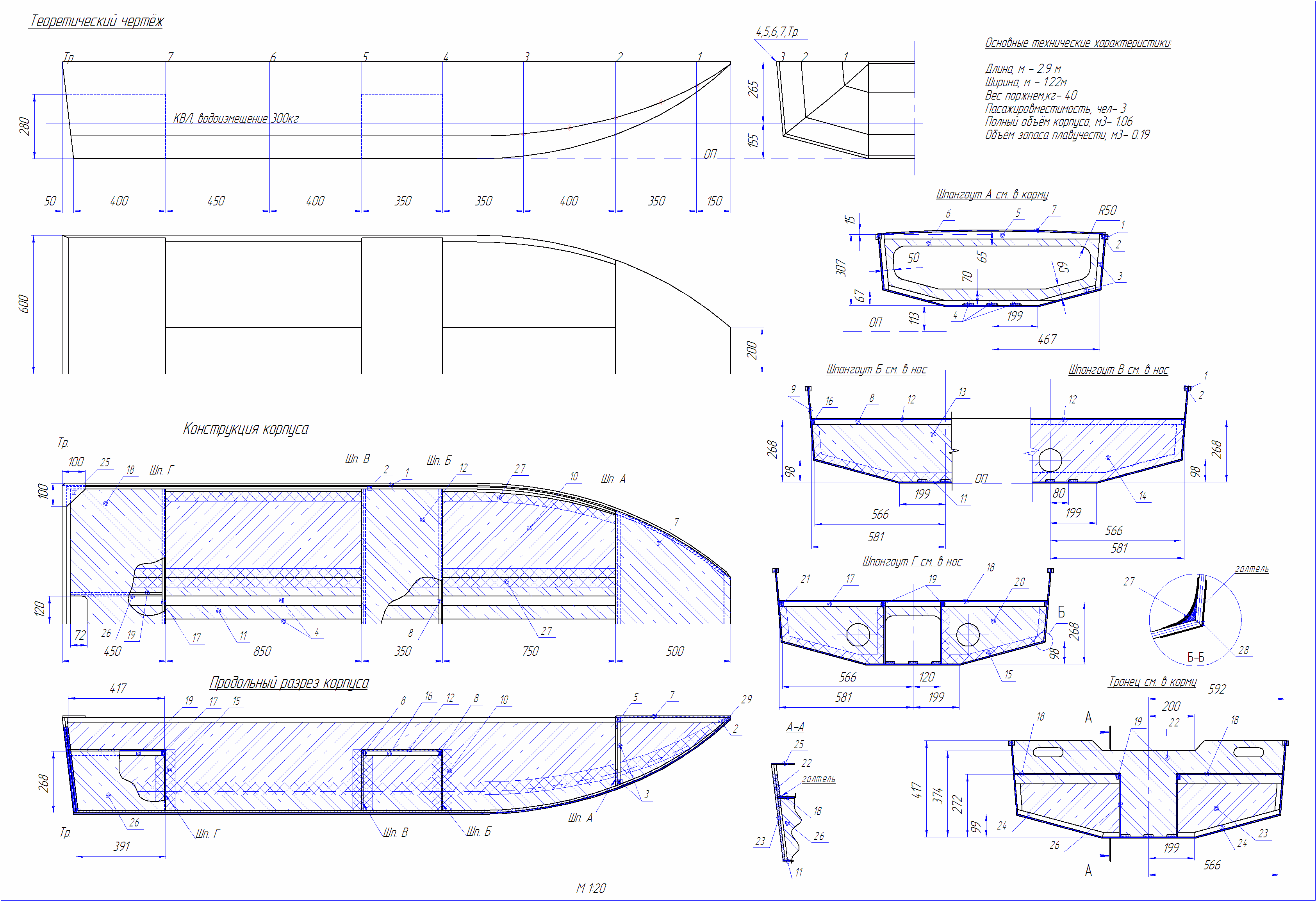 Стеклопластиковый катер своими руками чертежи