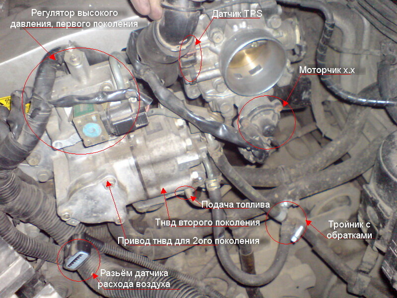 Основные элементы переделки с первого поколения на второе 