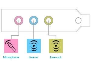 Линейный выход - стандартный интерфейс для передачи аналоговых сигналов на различное аудиооборудование. В большинстве случаев это соединение является дублированным сигналом, подаваемым на вход активных столбцов. Линейный выход позволяет подключать к источнику звука не только динамики, но и другие аудиоустройства. Этот разъем используется для подключения устройств к линейному входу. То есть уровень входного сигнала пропорционален уровню выходного устройства, с которым происходит соединение.