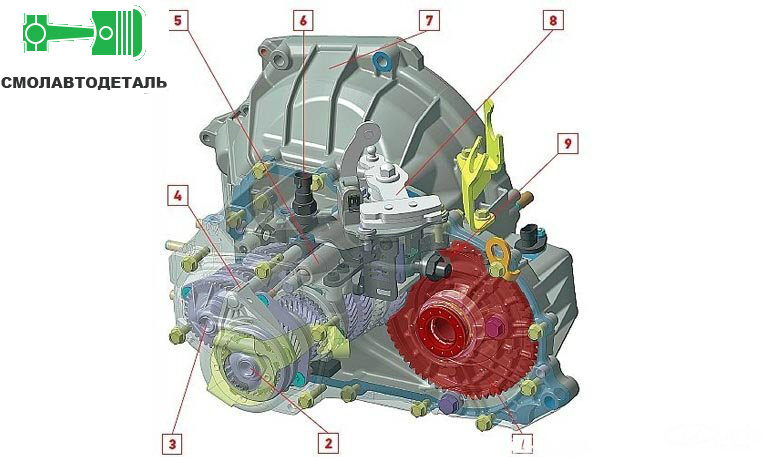 КПП Лада Веста 1 6 механика