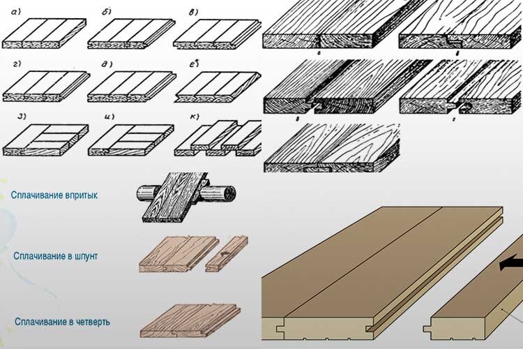 Разновидности соединений деревянных деталей