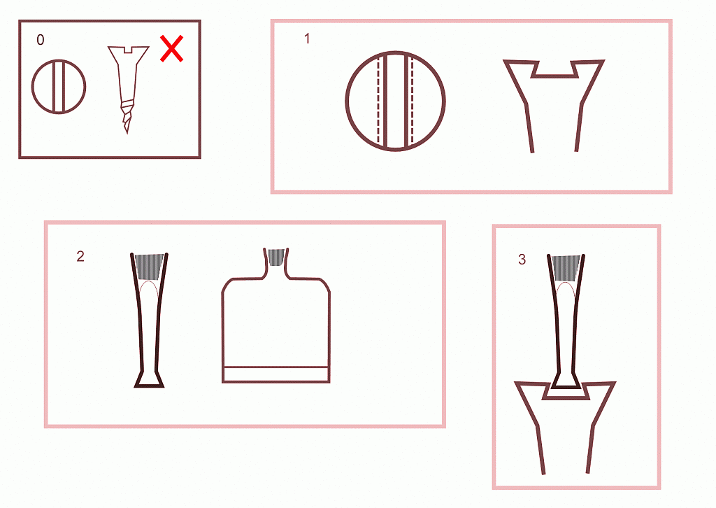 0. Существующий профиль. 1. Схема головки щурупа. 2. Схема отвертки. 3. Схема работы отверткой.