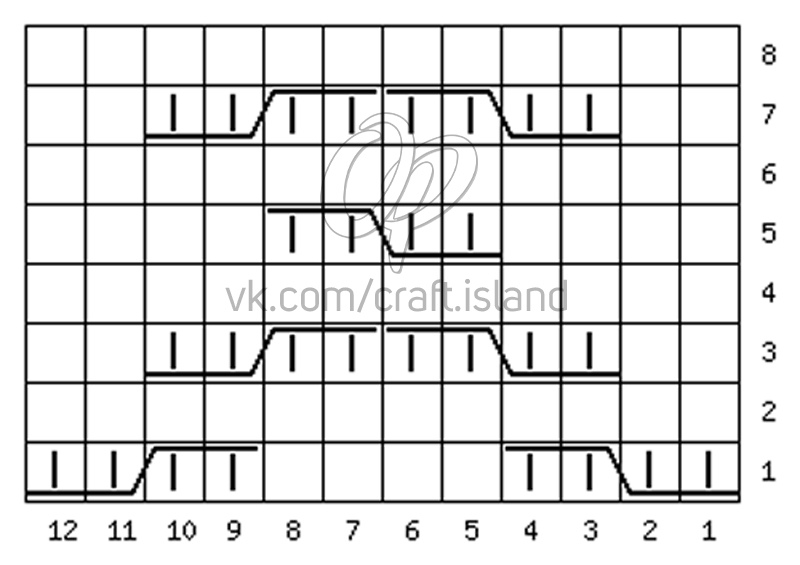 Схема узора
