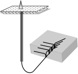  Схема радиальногоризонтальной скважины с системой восстающих стволов