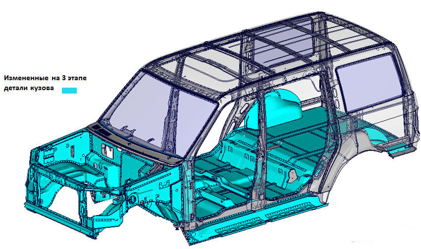 Бирюзовым цветом выделены все новые элементы, серым отмечены все нетронутые кузовные детали.