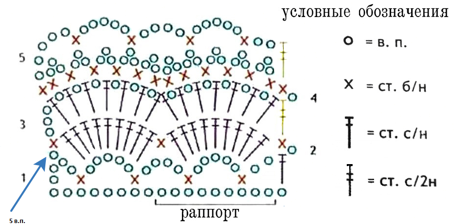 выкройка детской шапки с завязками. чепчик для новорожденного крючком схемы. теплый чепчик крючком для новорожденного схема. чепчик с пайетками схема. вязаные крючком чепчики для новорожденных схемы.