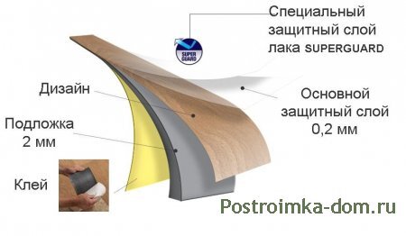 3. Переверните первую плитку тыльной стороной вверх. Обратите внимание на стрелку, указывающую направление на бумажной подкладке плитки. 