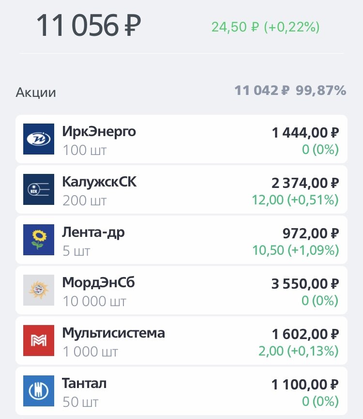 Приложение ВТБ инвестиции