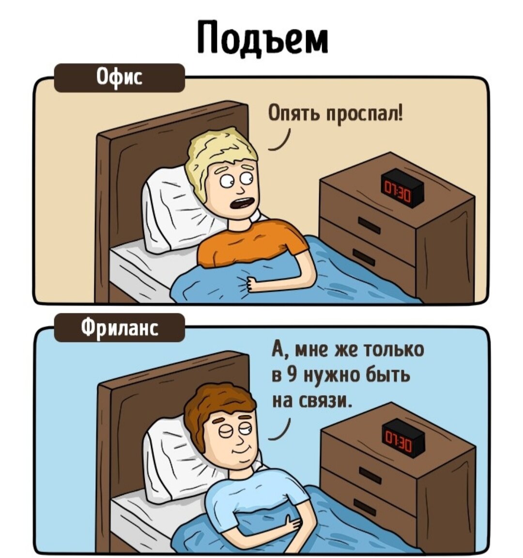 Мемы про офис. Комикс про офисных работников. Приколы про удаленную работу. Фрилансер прикол. Шутки про фриланс.