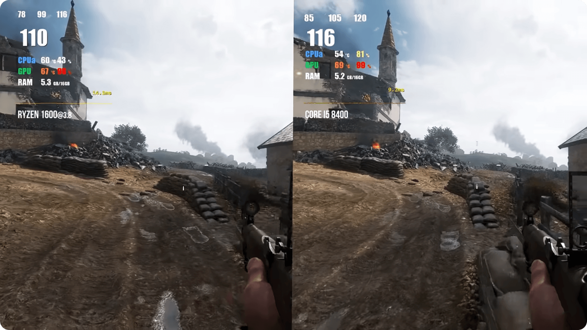 Battlefield 1,AC Origins,Watch Dogs 2,The Witcher 3 + GTX 1080 Palit Dual OC