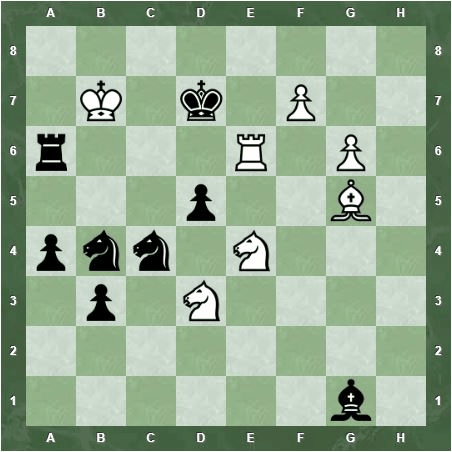 © Дзен-канал "Little genius"