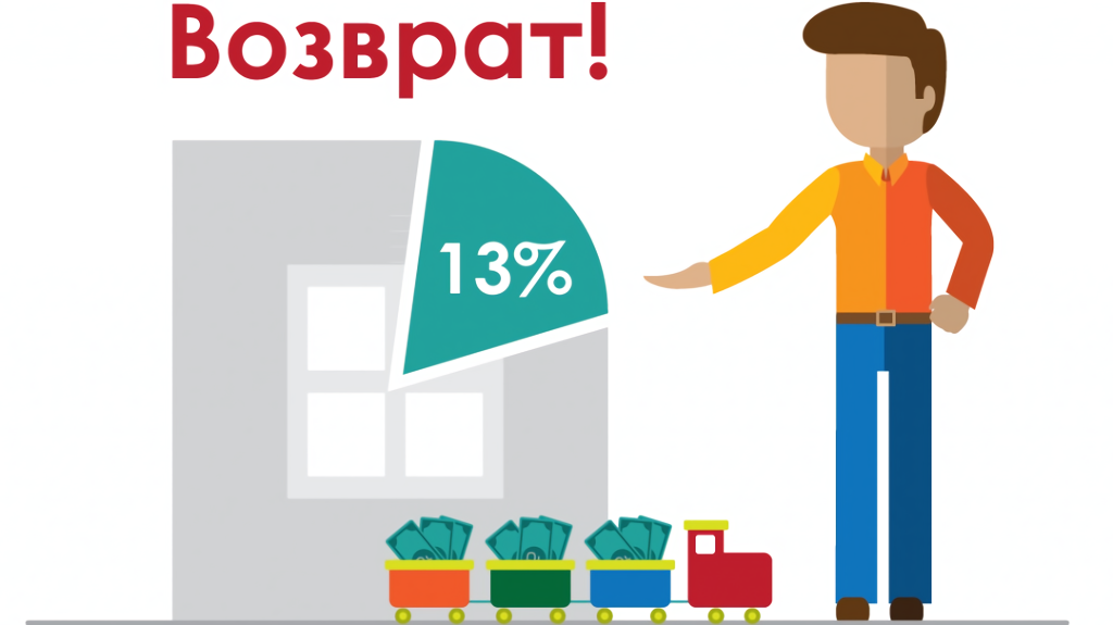 Фото с сайта Яндекс картинки