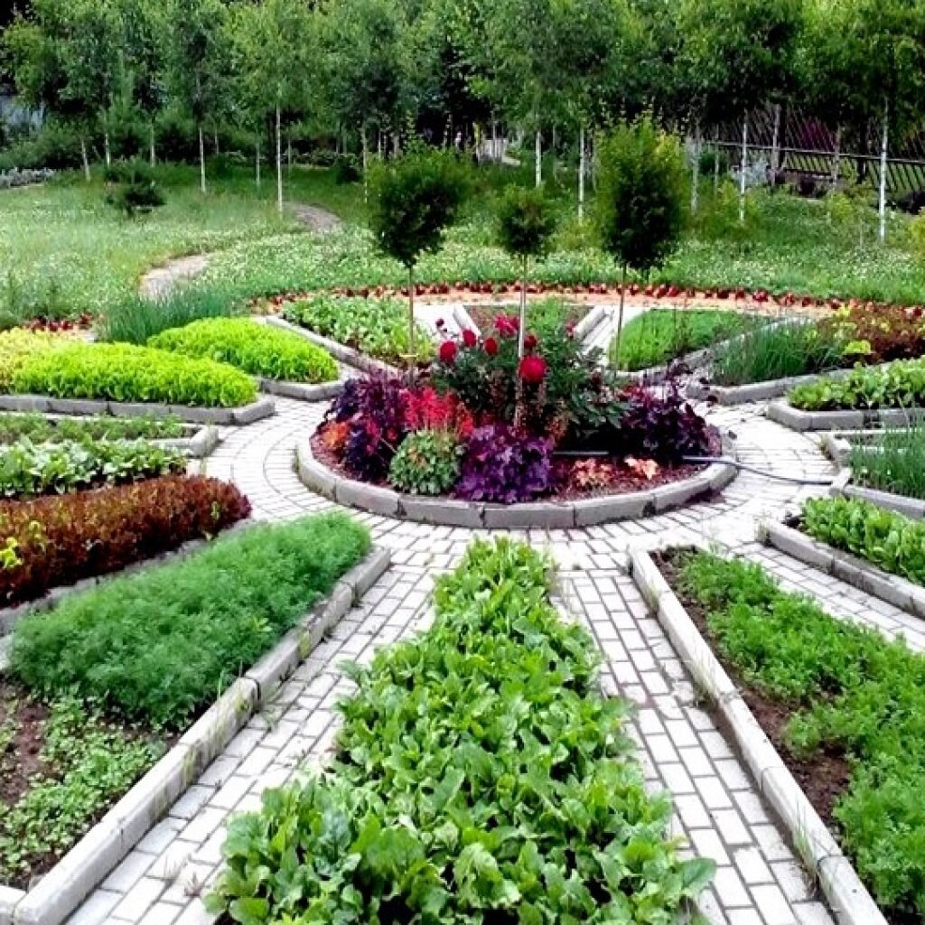 Сад и огород дизайн своими руками интересные идеи (59 фото)