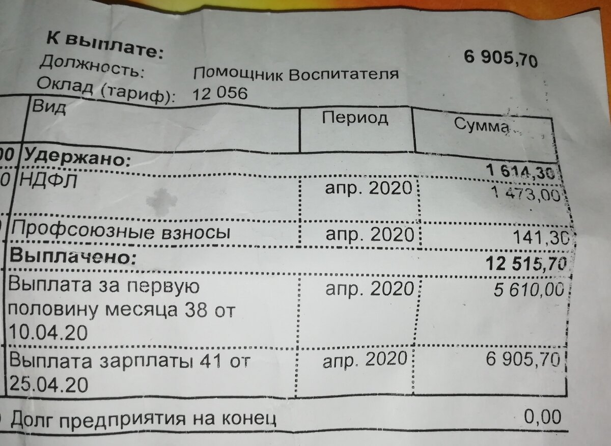 Мой зарплатный квиток помощника воспитателя за апрель. | Настька не тонет |  Дзен