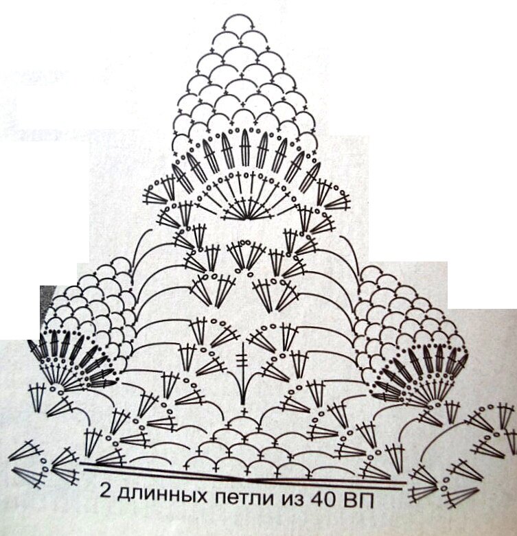 Рисунок ананас схема. Схема ананас. Кофточка крючком ананасами от горловины. Схема вязания крючком ананас с подробным. Узор ананасы угловой.