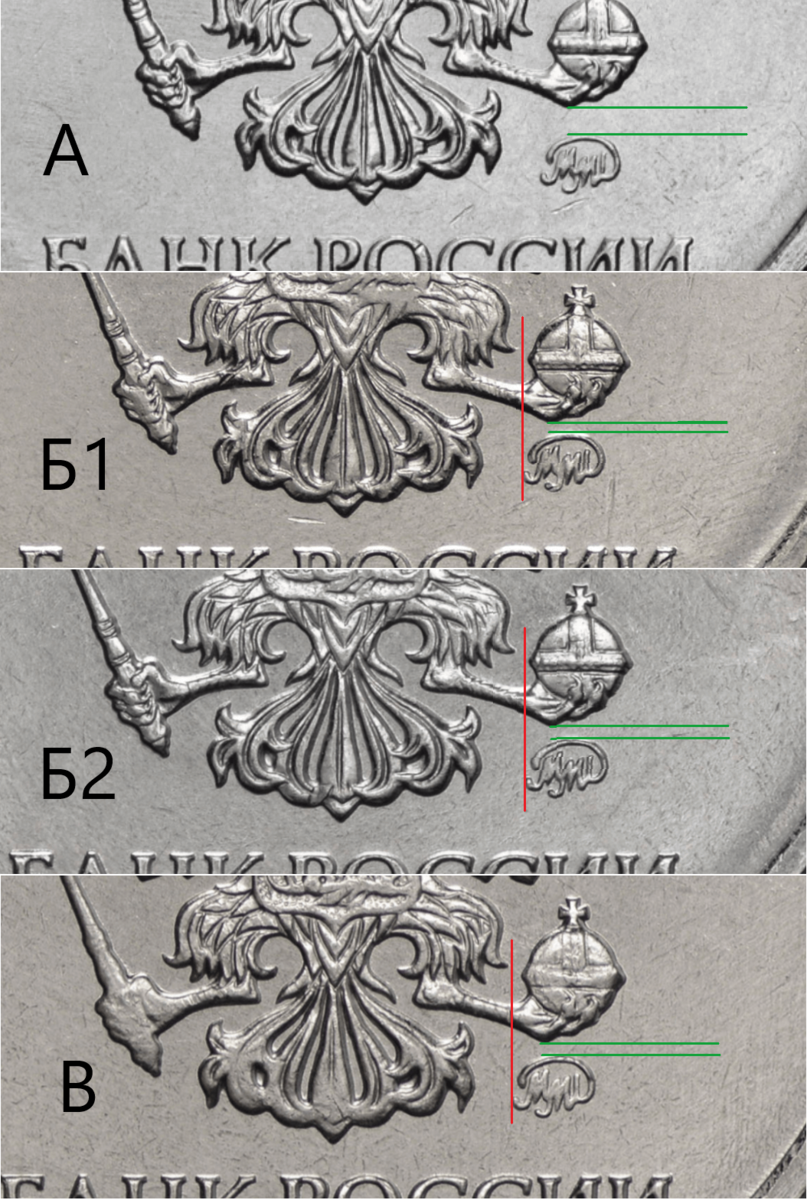 разновидности 2 рубля 2019 