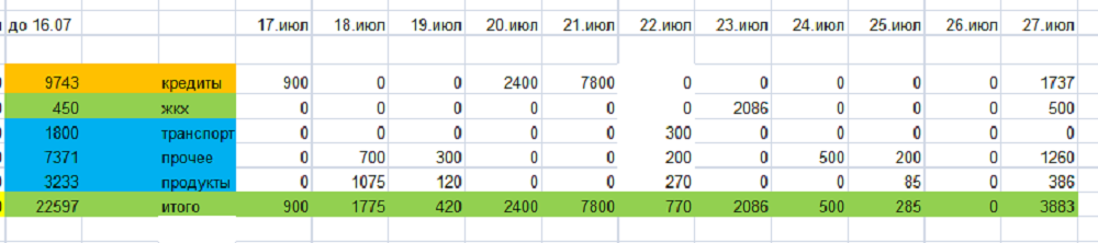 скриншот автора