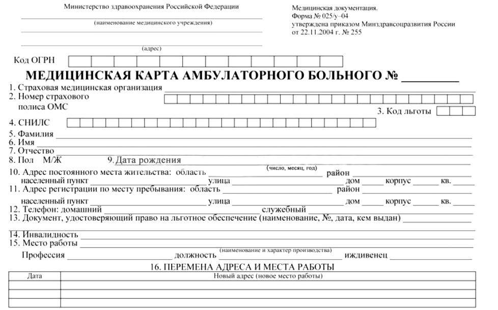 Карта пациента с гипертонической болезнью