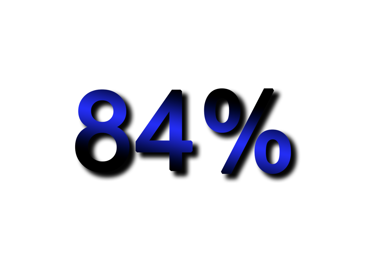 74% от доходов - это расходы, которые не подлежат изменению. И 10% те доходы, которые точно нельзя тратить, даже при очень очень негативных сценариях. Тем более они работают))