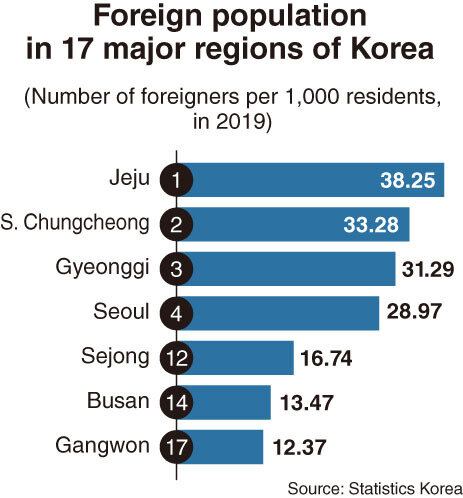 (Графика Ким Сон Ён / The Korea Herald)