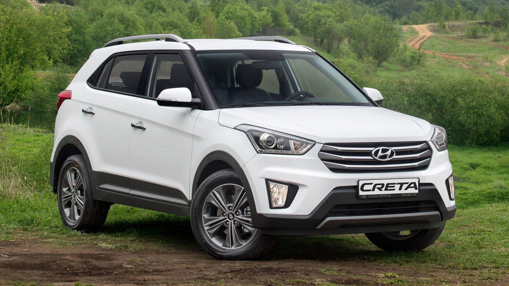 актуальная Hyundai Creta