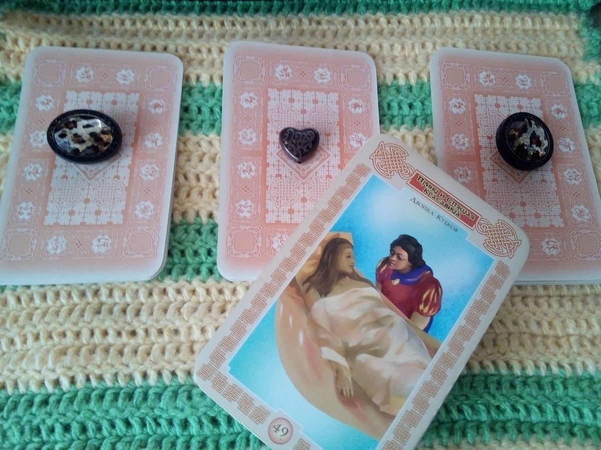 Варианты прогноза и карта основных вибраций дня. Фото автора