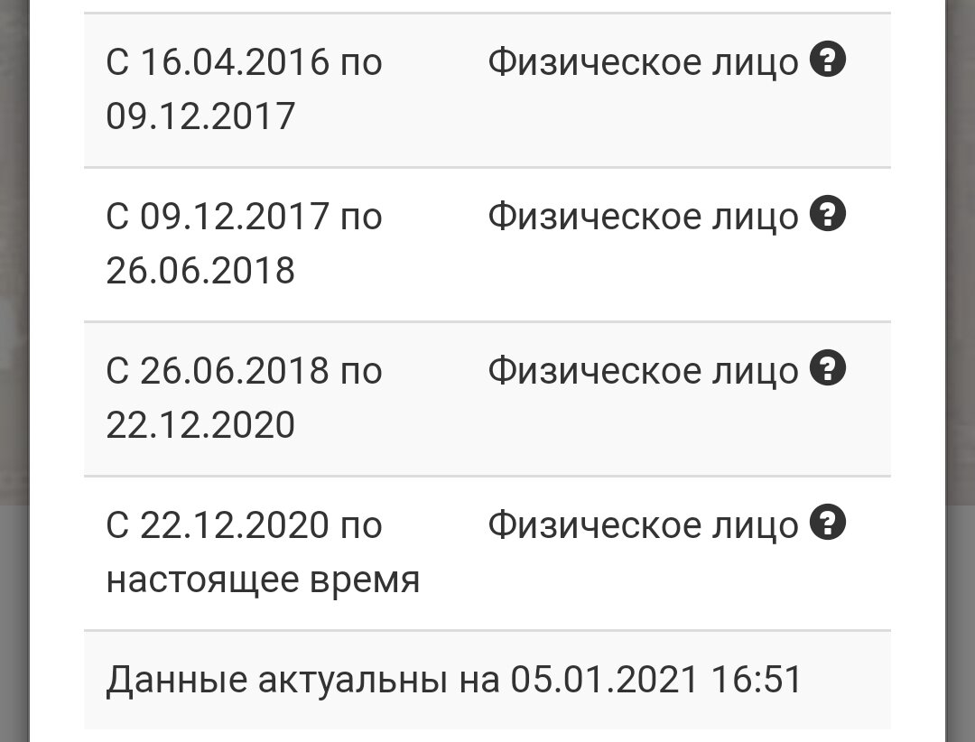 Пример (иллюстрация из свободных источников)