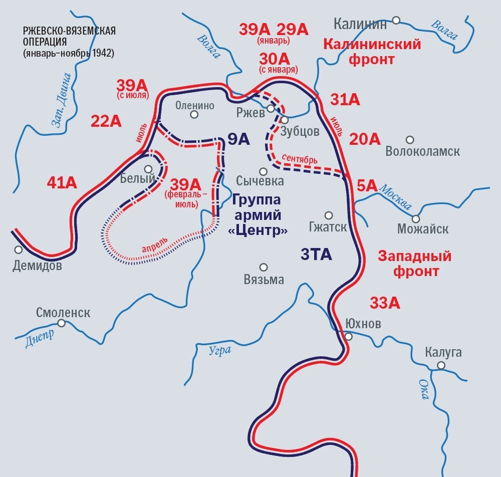 Ржевско вяземская операция 1942 года карта