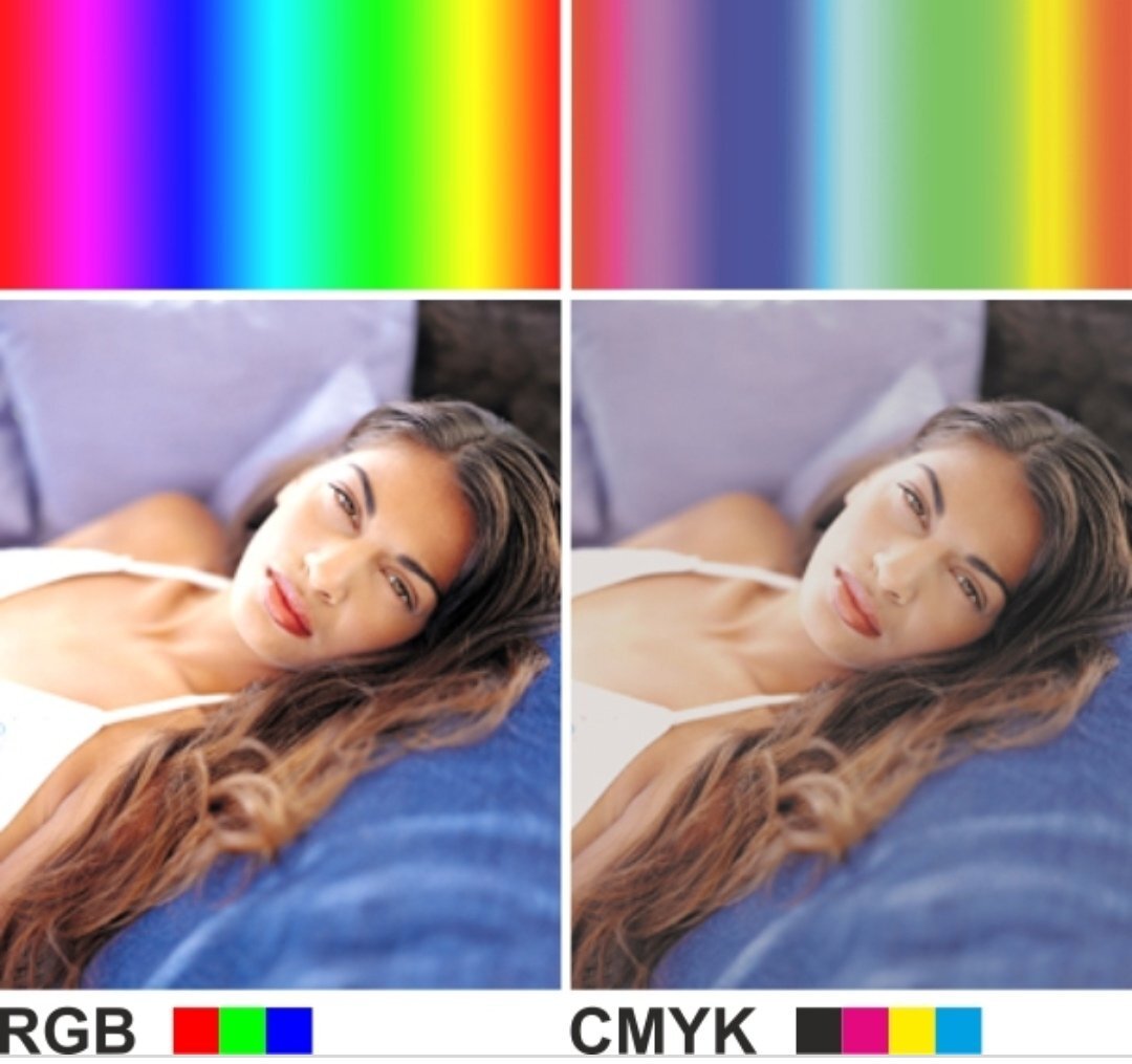 Как перевести изображение из rgb в cmyk без потери цвета