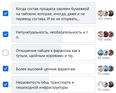 Места с 1-го по 5-ое