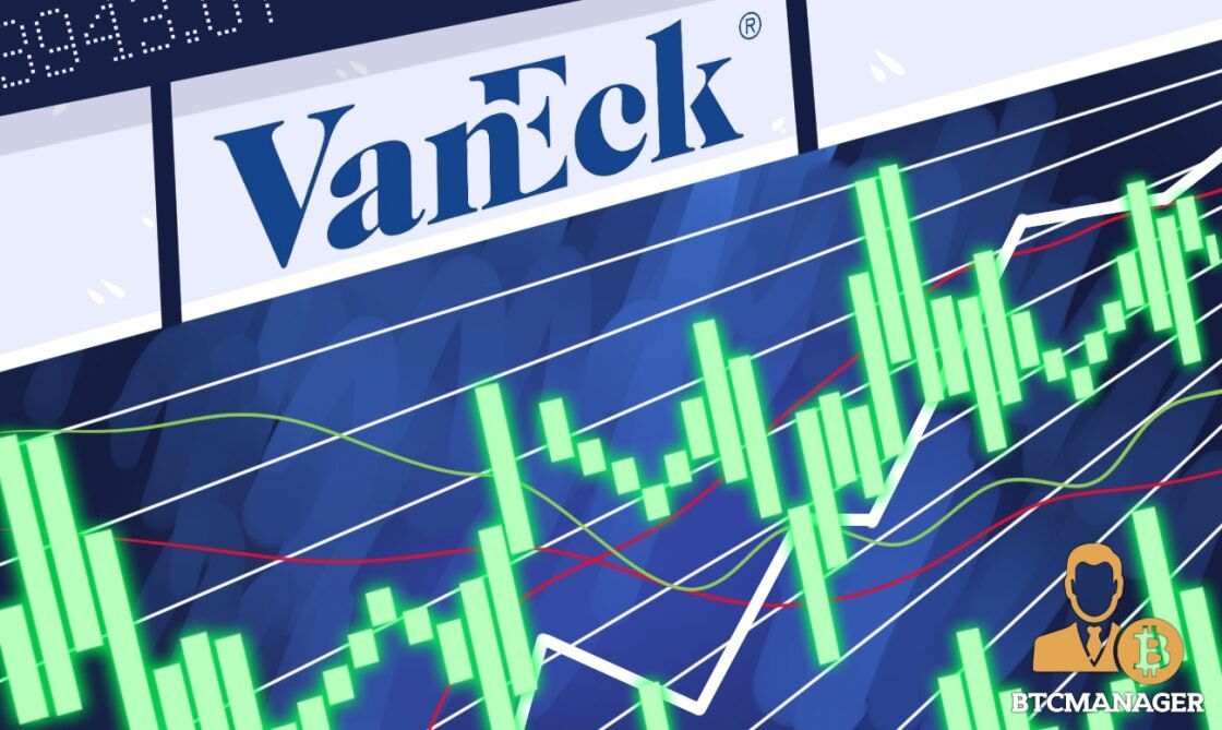 Etf сегодня. VANECK. Bitcoin ETF. Van Eck.