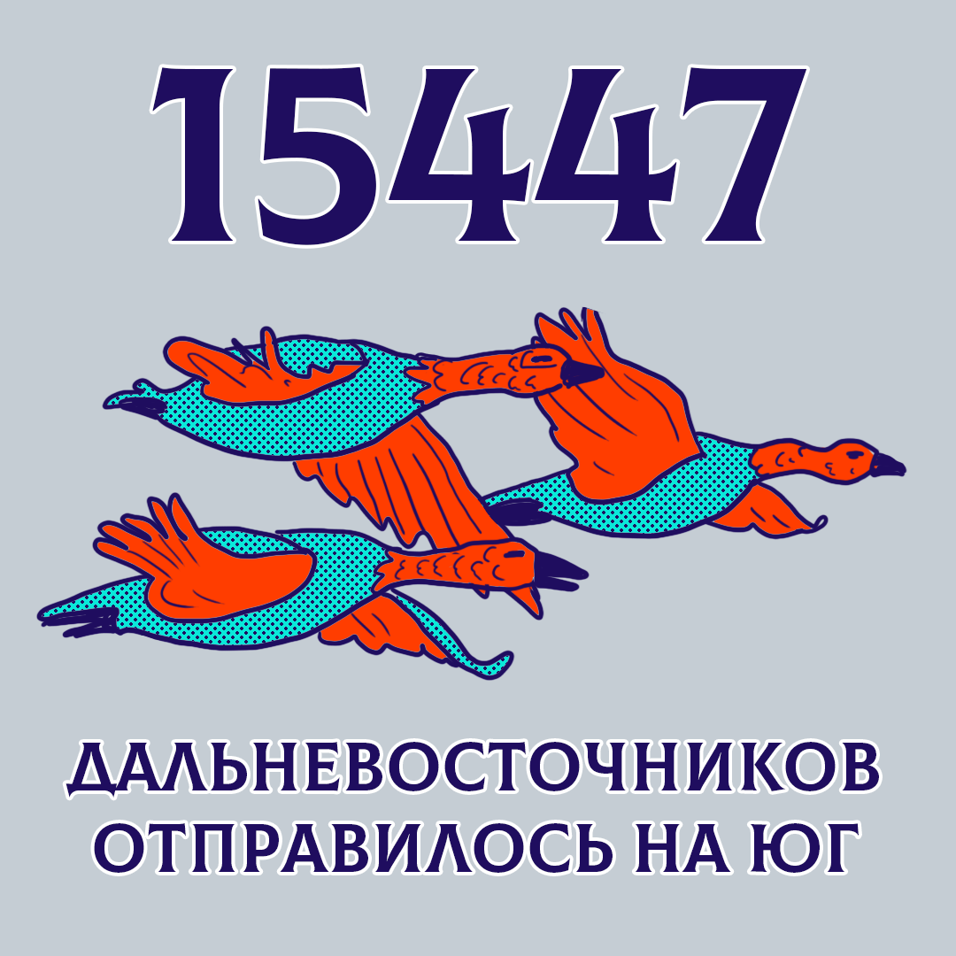 Почему люди возвращаются на Дальний Восток, и когда это успех, а не  поражение | Провинциальный DIGITAL | Дзен