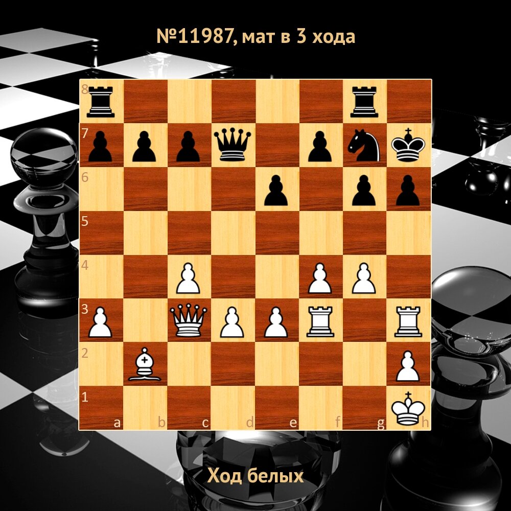 Статичная картинка с расстановкой фигур на доске