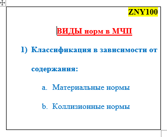 Виды норм в МЧП в зависимости от содержания. Фото автора. 