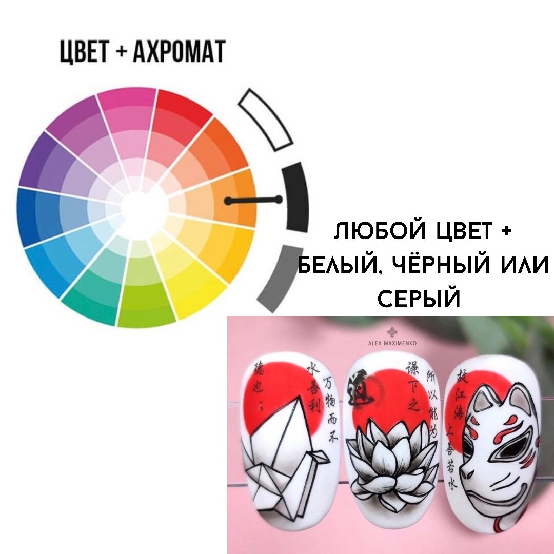 Как пользоваться color