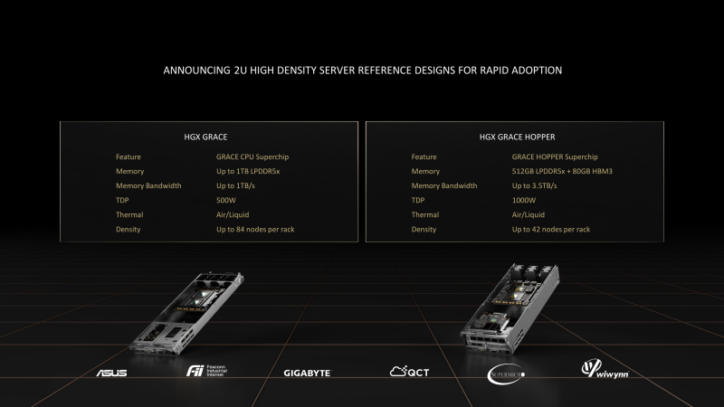 Источник: NVIDIA