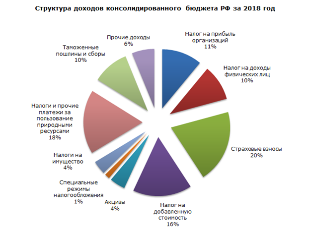 Вы точно человек?