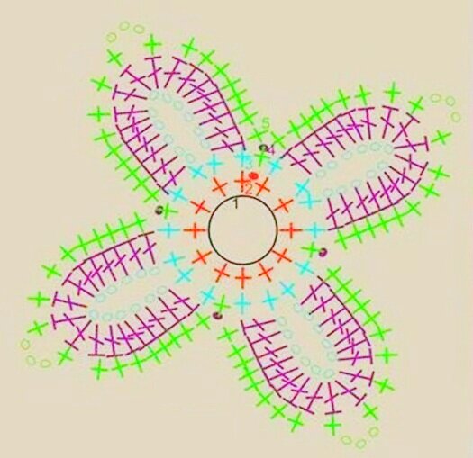 Фото из открытого источника