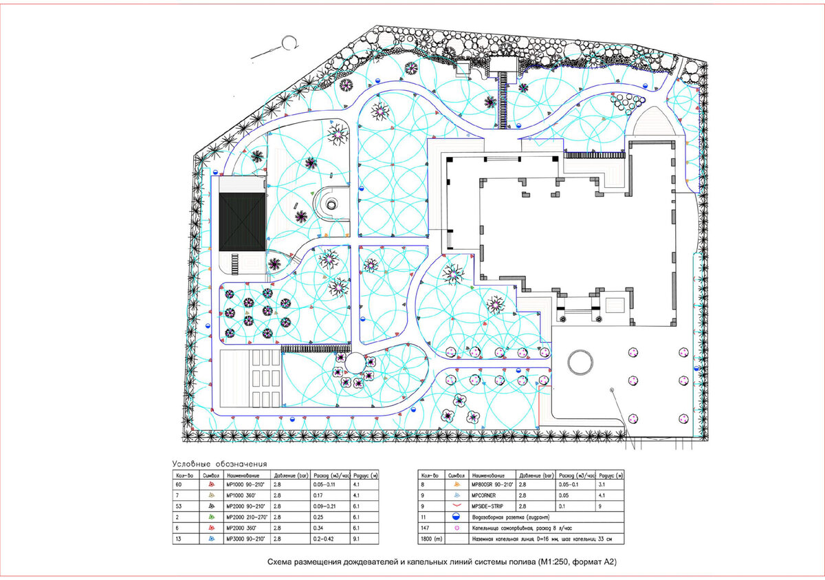 Чертеж автополива участка