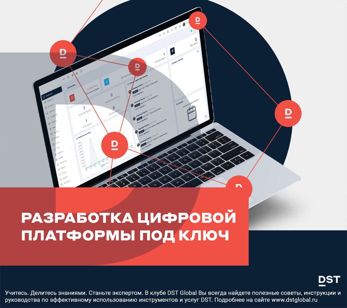 Платформа статей. Цифровая платформа. Разработка цифровой платформы «умная территория». Цифровые платформы в образовании. DST Global III.