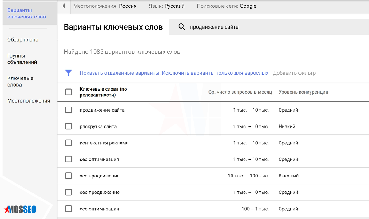 По поводу продвижения сайта по результатам звоните: +7(977)172-99-98 Максим