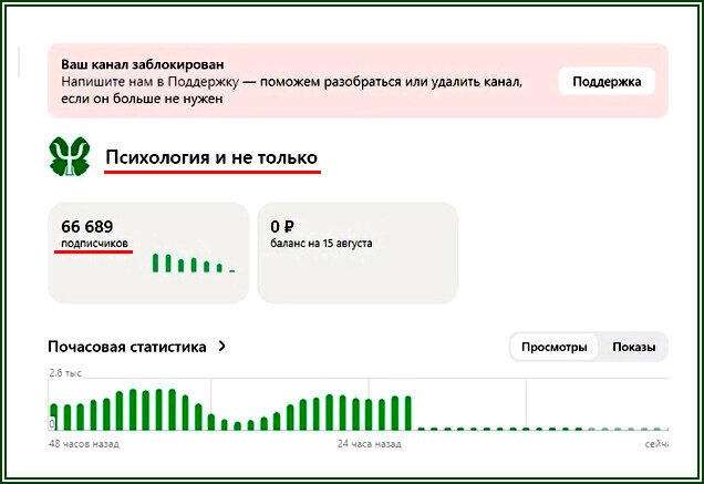 Канал на Дзене «Психология и не только» — заблокирован  📷
