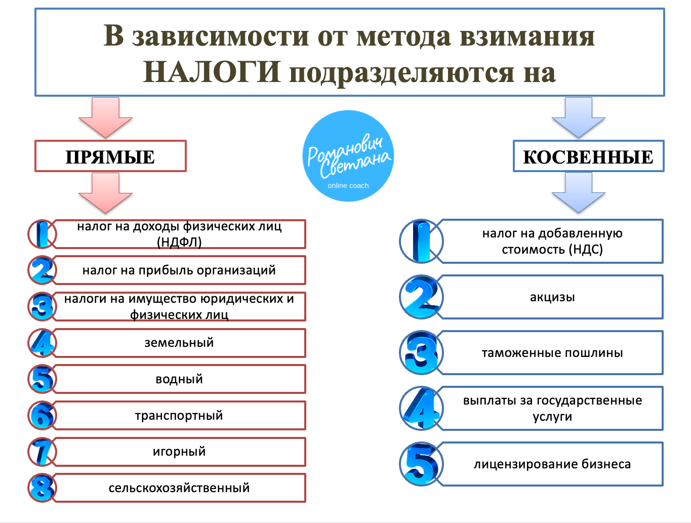 https://avatars.dzeninfra.ru/get-zen_doc/1574327/pub_64e30b0f22e35358b611f88c_64e310c84c4c443b37d6ca3d/scale_2400