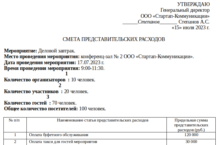 Представительские расходы счет