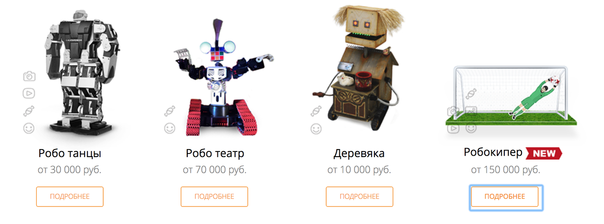Ассортимент роботов и расценки на них. Скриншот с сайта rent-robot.ru