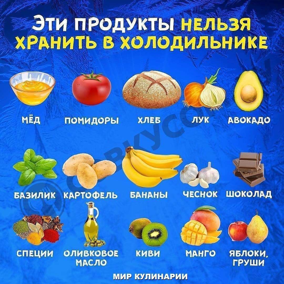 Как правильно выбирать бананы