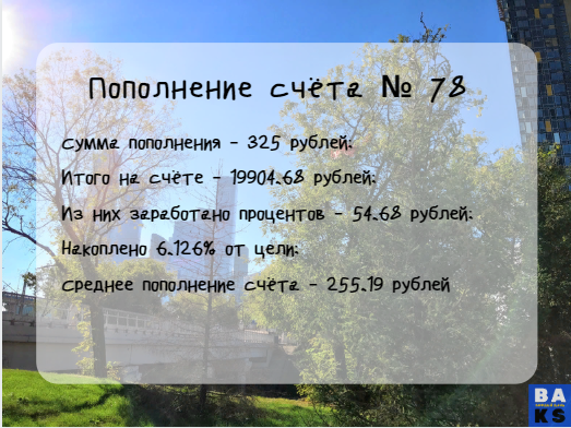 Сводка