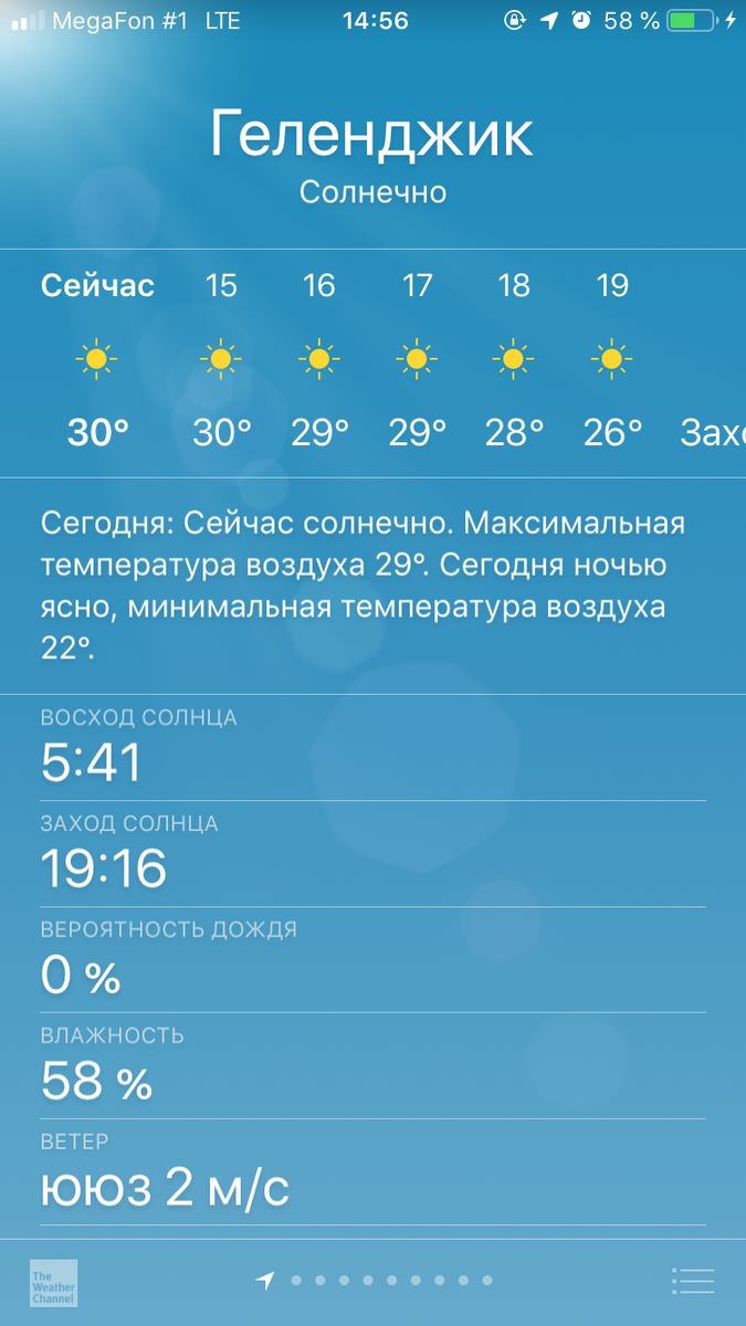 Погода в Геленджике 25 Августа 2019 года