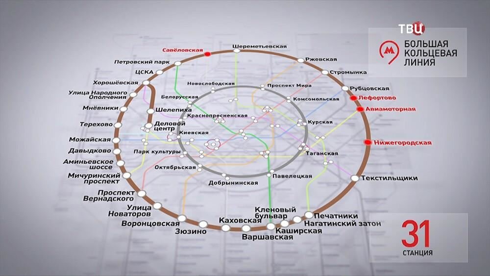 Новое кольцо метро москвы