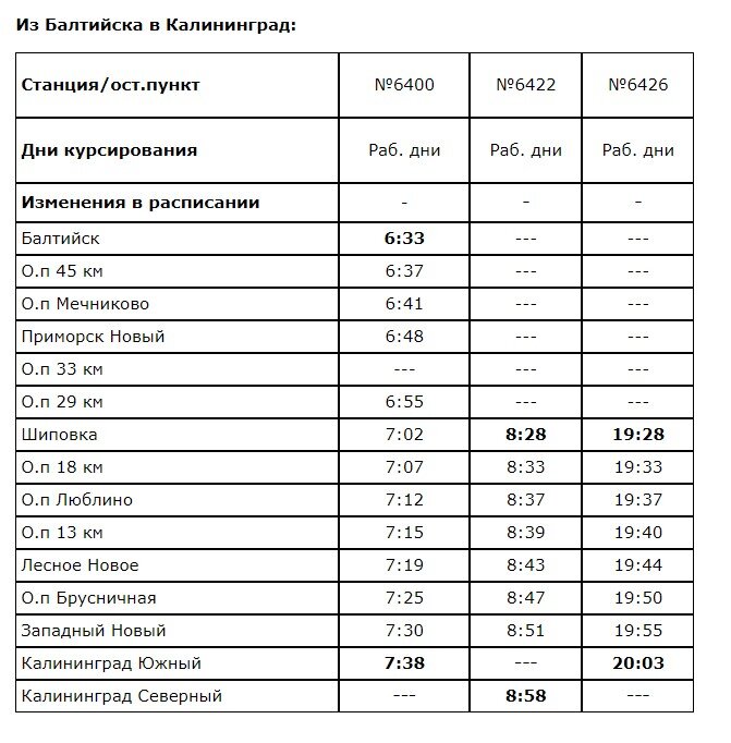 Калининград зеленоградск расписание электричек северный вокзал завтра